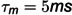 Figure 28
