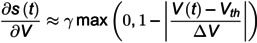 Figure 31