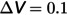 Figure 33