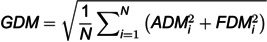 Figure 38