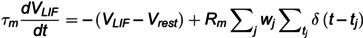 Figure 44