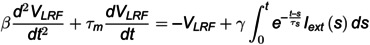 Figure 45