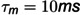 Figure 46