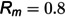 Figure 49