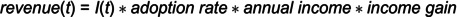 Figure 29