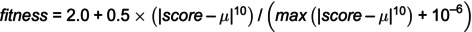 Figure 8