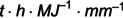 Figure 19