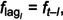 Figure 46