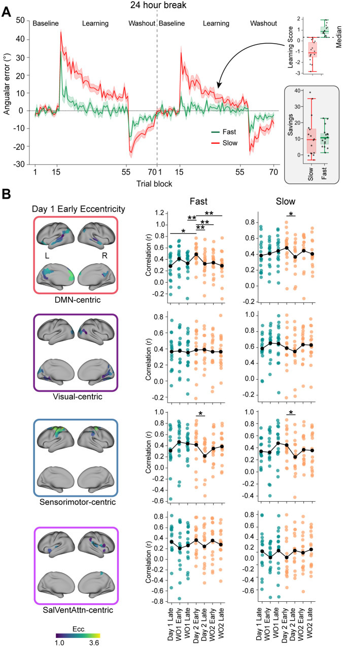 Figure 23
