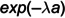 Figure 20