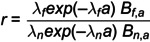 Figure 21