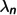 Figure 25