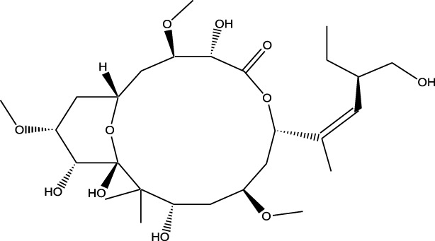 Figure 25