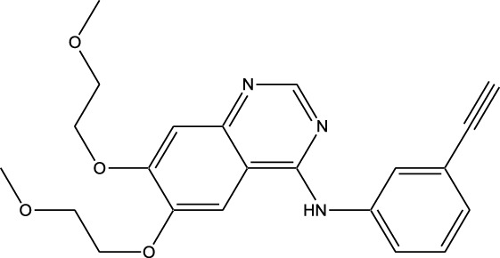 Figure 33