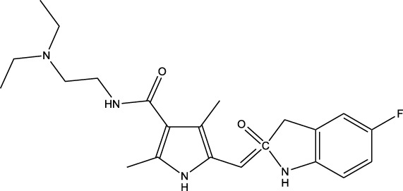Figure 40