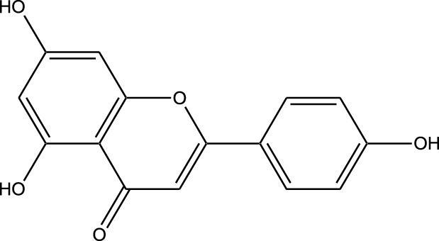 Figure 41