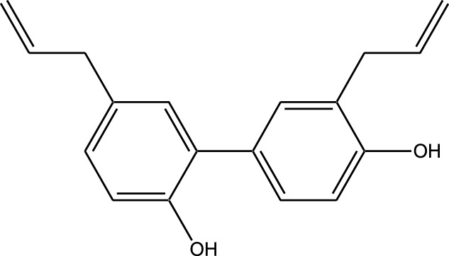 Figure 42
