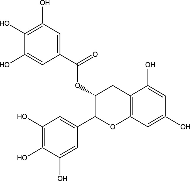 Figure 45