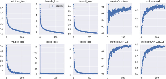 Figure 25