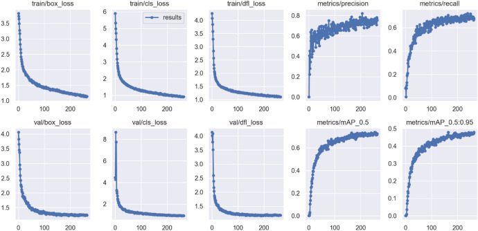 Figure 26