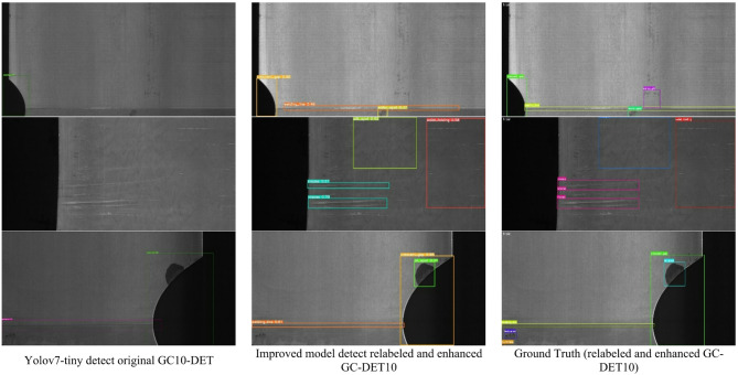 Figure 27