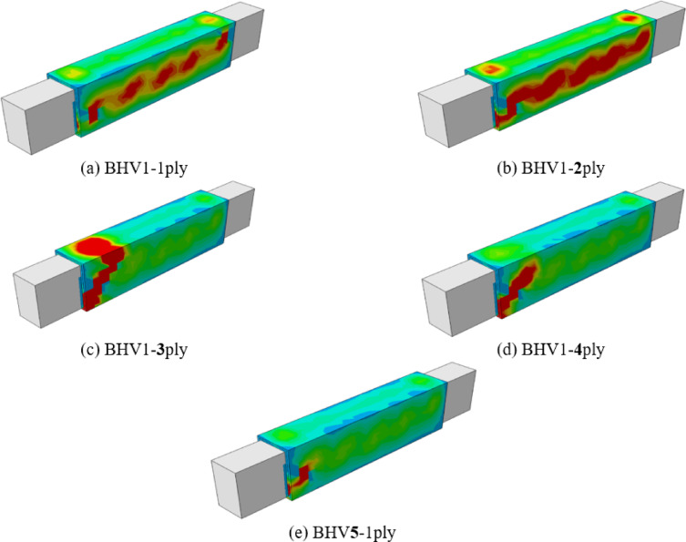 Figure 20
