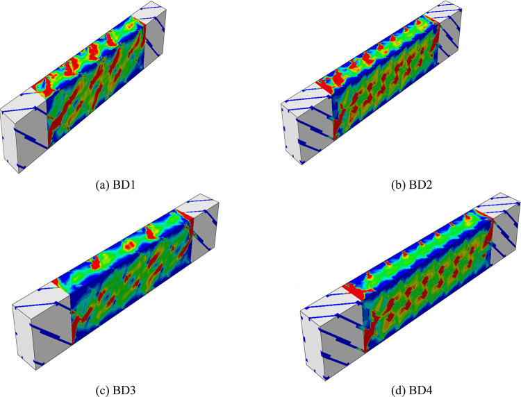 Figure 24