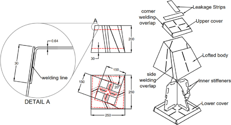 Figure 14