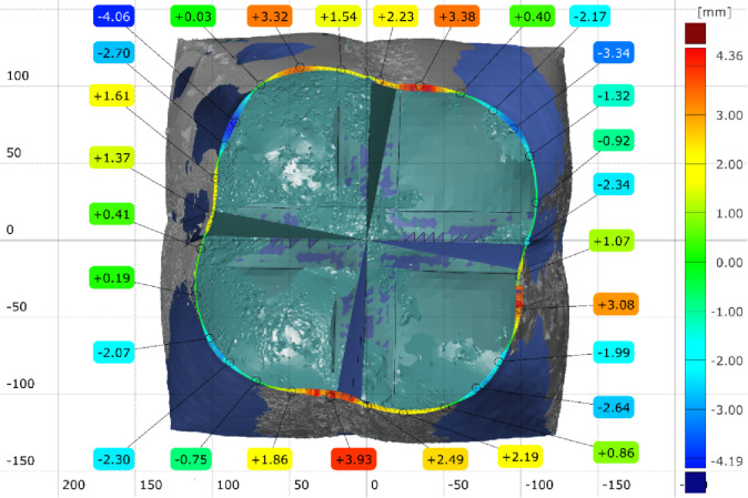 Figure 29