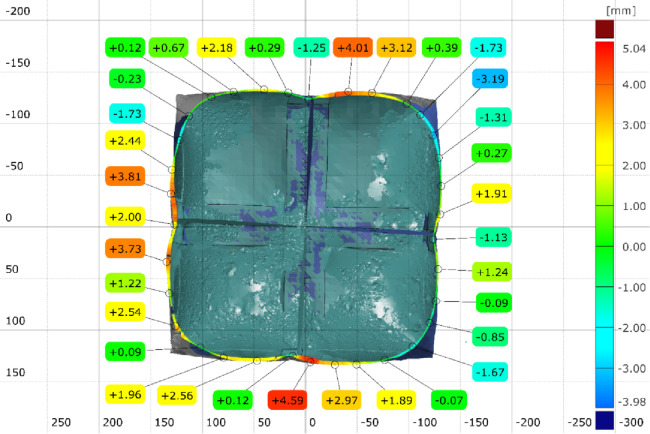 Figure 31