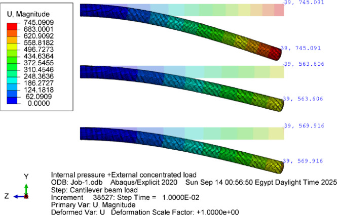 Figure 36