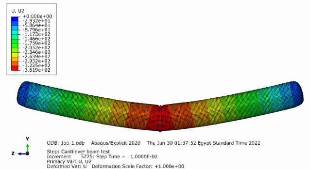 Figure 40