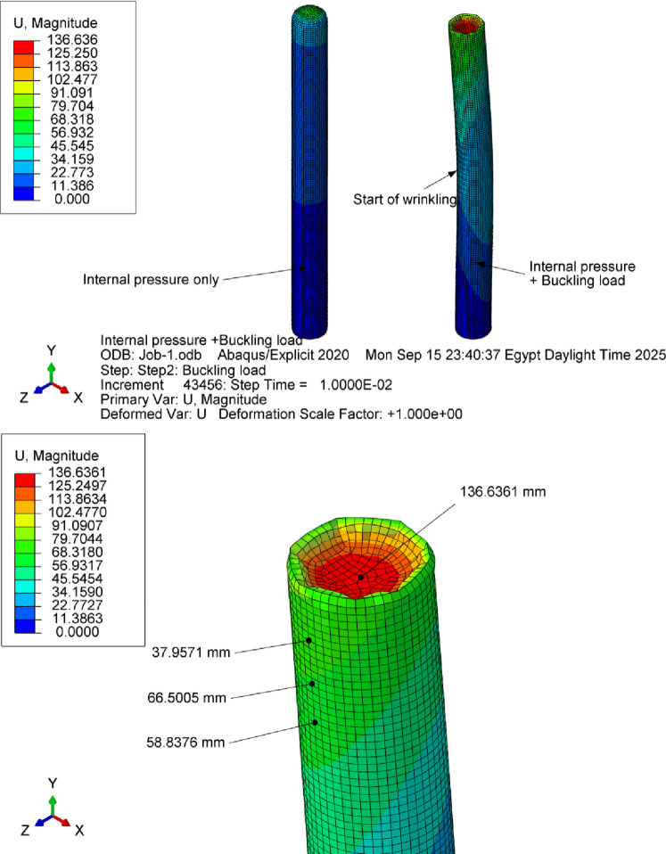 Figure 41