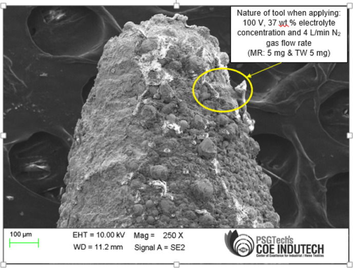 Figure 9