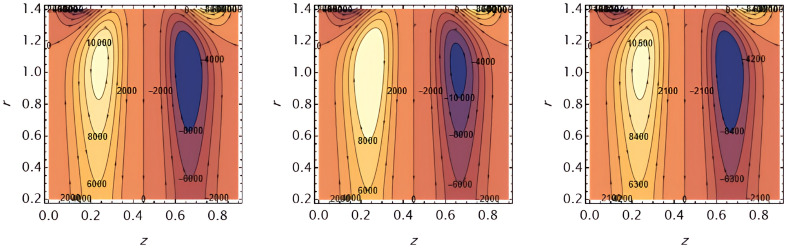 Figure 17