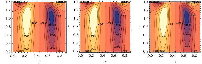 Figure 19