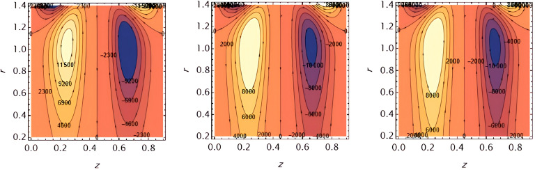 Figure 20