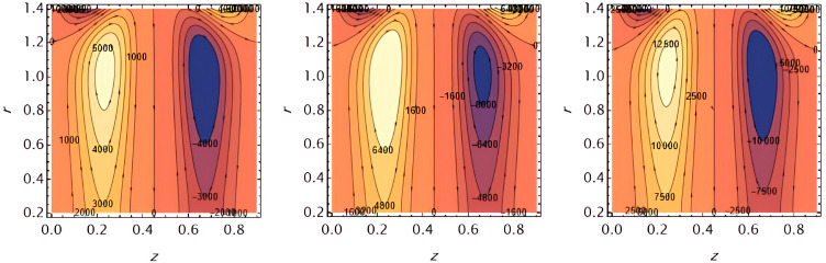 Figure 21
