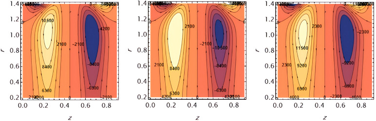 Figure 23