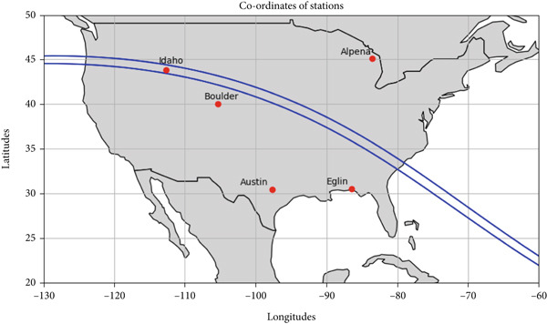 Figure 9