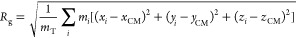 Figure 24