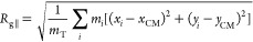 Figure 25