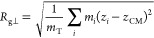 Figure 26
