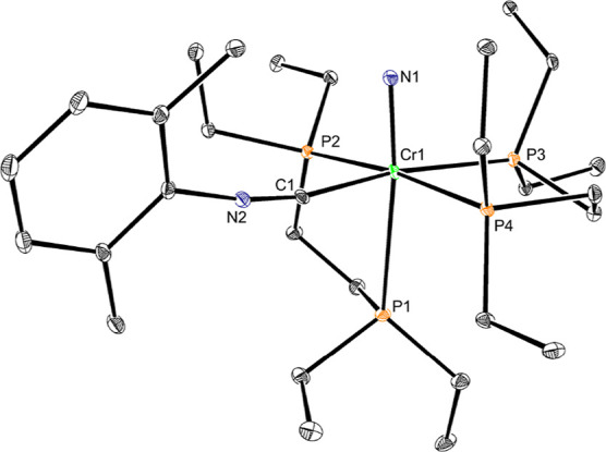 Figure 5