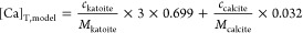 Figure 22