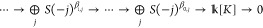 Figure 24