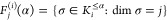 Figure 42