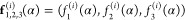 Figure 46