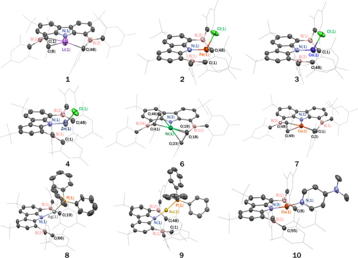 Figure 2