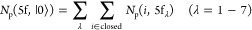 Figure 20